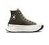 Chuck 70 AT-CX